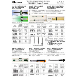 TOHNICHI Force & Torque Measuring Instrument 測力，扭力儀器