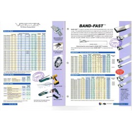 Band-IT clamping Experts