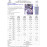 COMARK Handheld Digital Pressure Meter