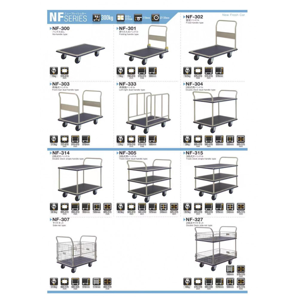 Prestar Hand Trolley Catelogy 