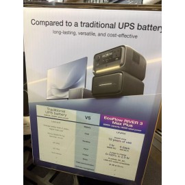 EcoFlow River 3 Max Plus (858Wh)(River 3 Plus bundle with EB600) 可攜式電源站