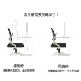 OFFICE Chairs 學習椅 家用電腦椅 職員辦公椅 乳膠椅