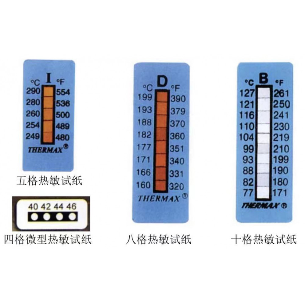 TMC THERMAX Thermometer Strips 熱敏測紙