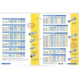 Band-IT clamping Experts