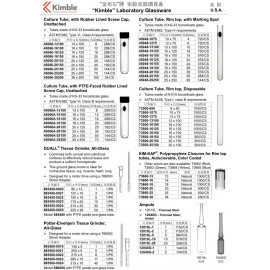 KIMBLE 實驗室玻璃設備
