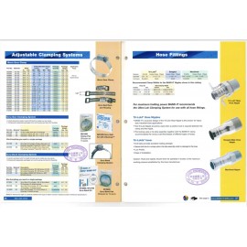 Band-IT clamping Experts