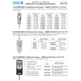 CHATILLON Force Measuring Instruments