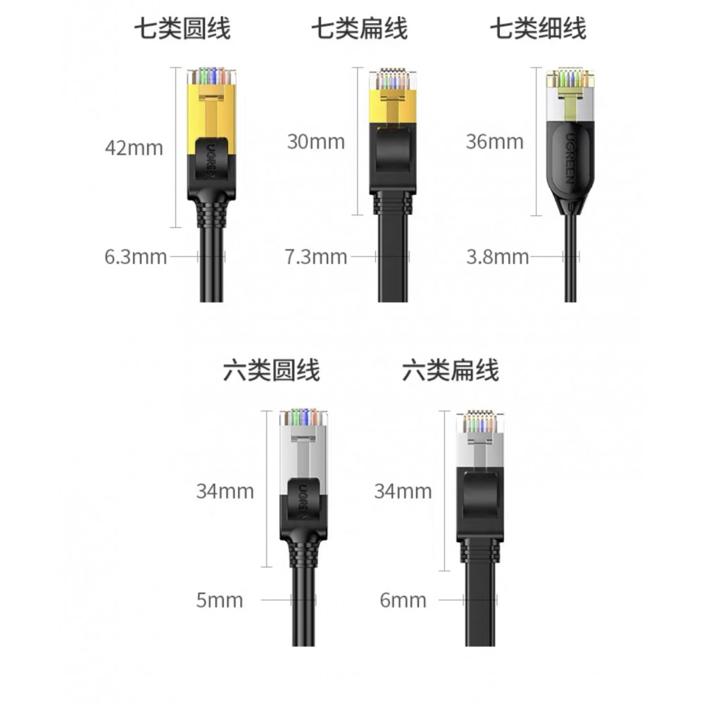 網綫 digital cable 1M length