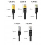 網綫 digital cable 1M length