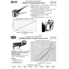 Portable Hardness Tester 便携式硬度計