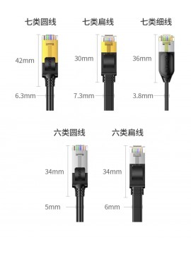 網綫 digital cable 1M length